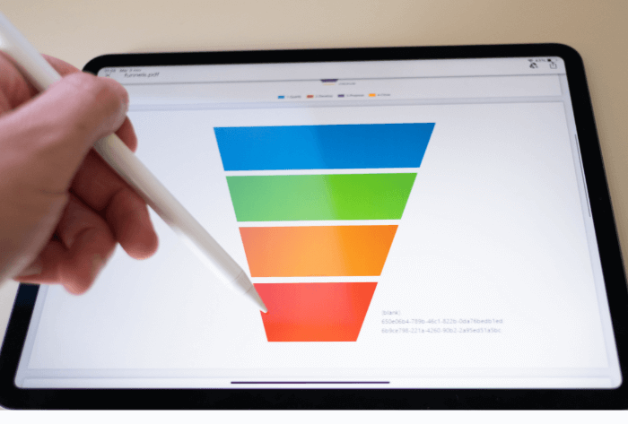The B2B Sales Funnel in 2026: From Cold Leads to Loyal Advocates